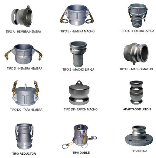 TIPOS DE ACOPLES