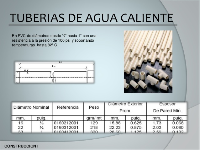 TUBOS CPVC PARA AGUA CALIENTE - Imagen 4